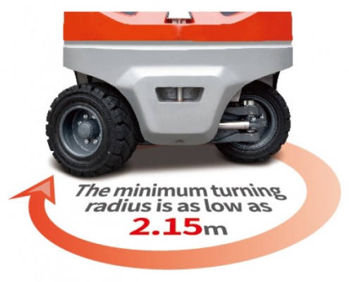 cpd-30-35-lithium-heli-korte-draaicirkel-495x400